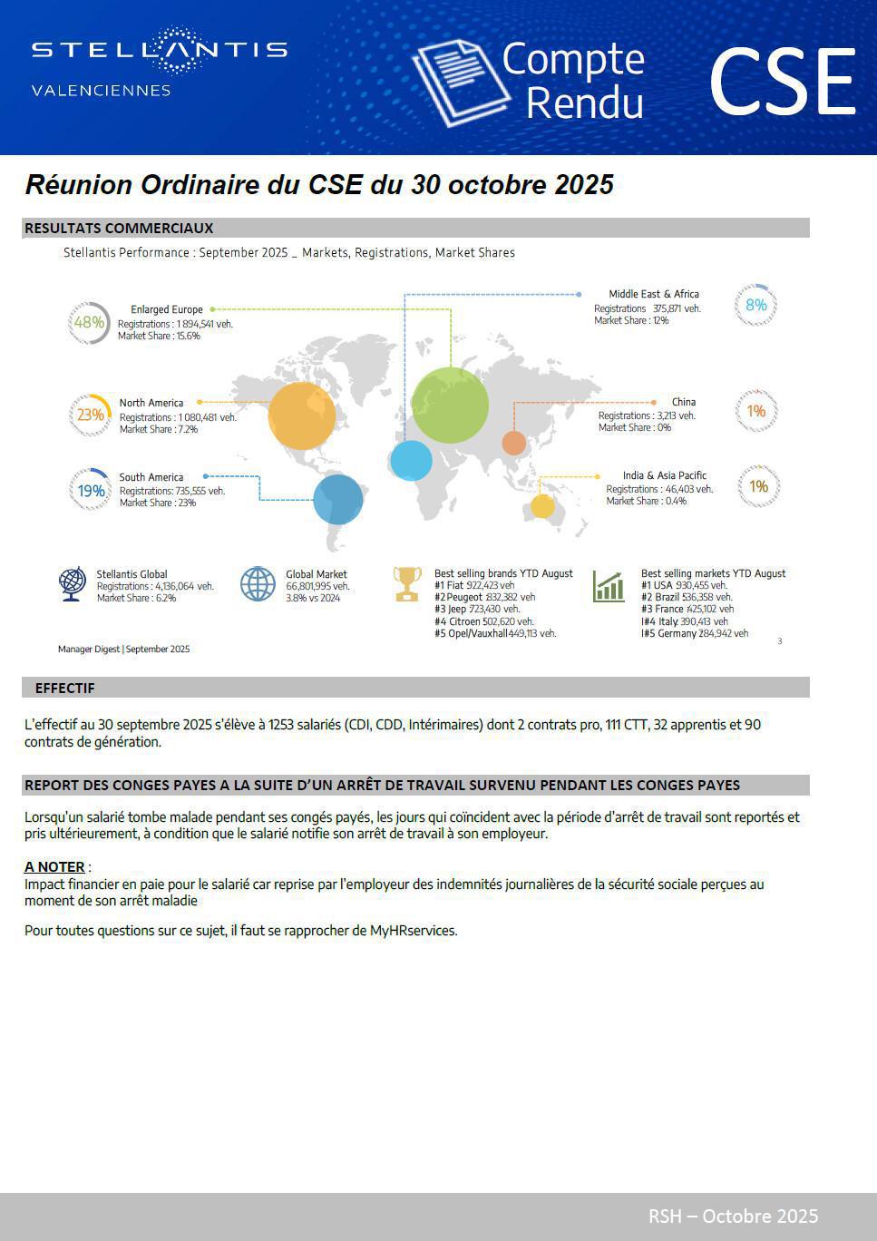 CSE Ordinaire octobre 2025
