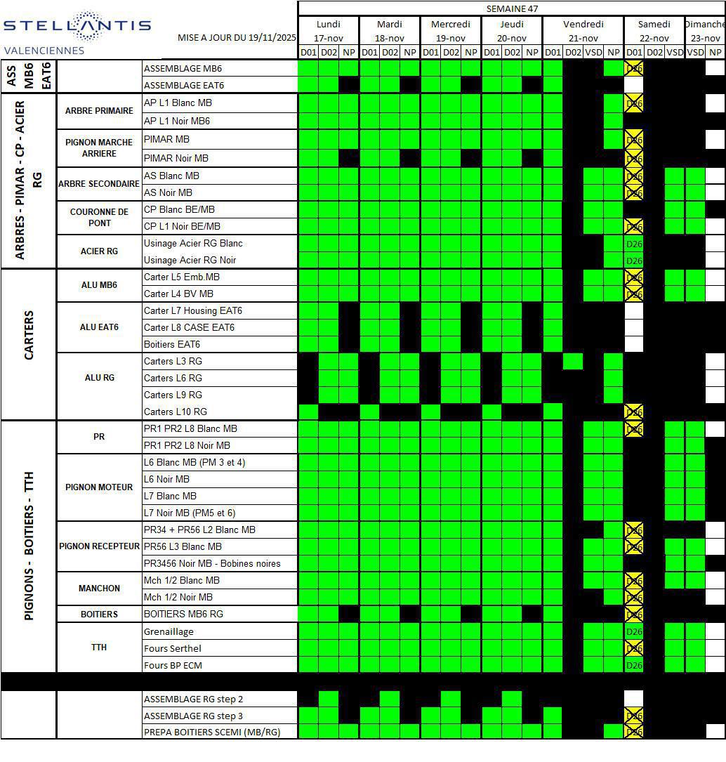 Information CSE sur le calendrier de travail de la semaine 47