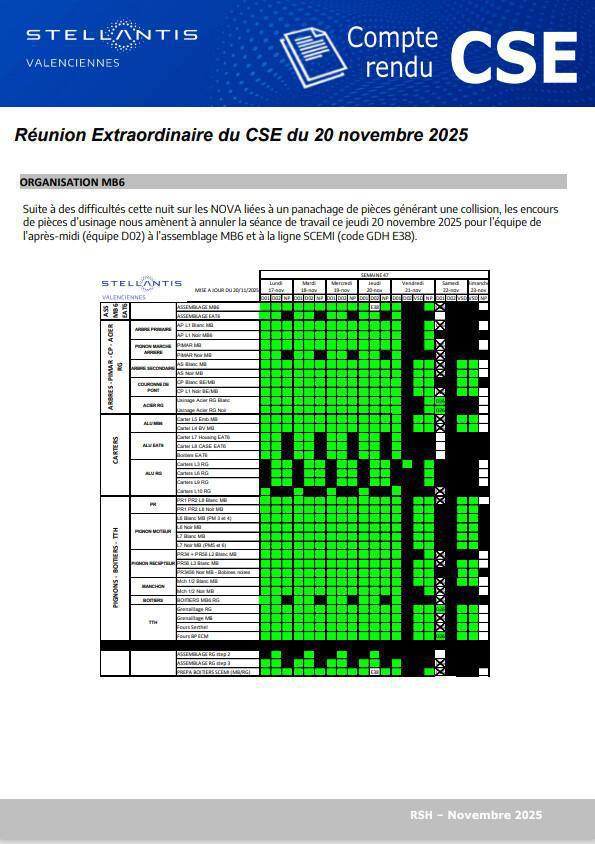 Compte rendu CSE extra du 20novembre 2025 à 9h15