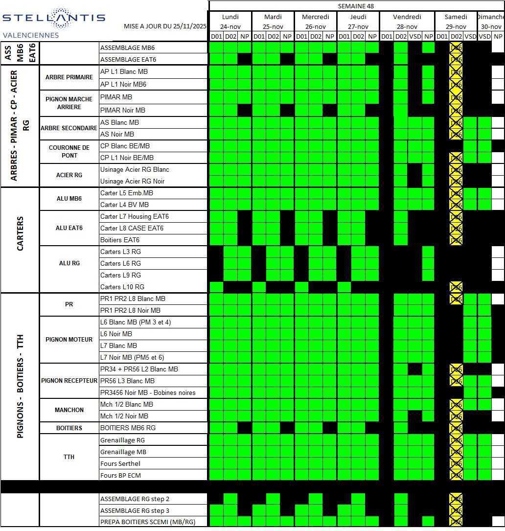Information CSE sur le calendrier de travail de la semaine 48