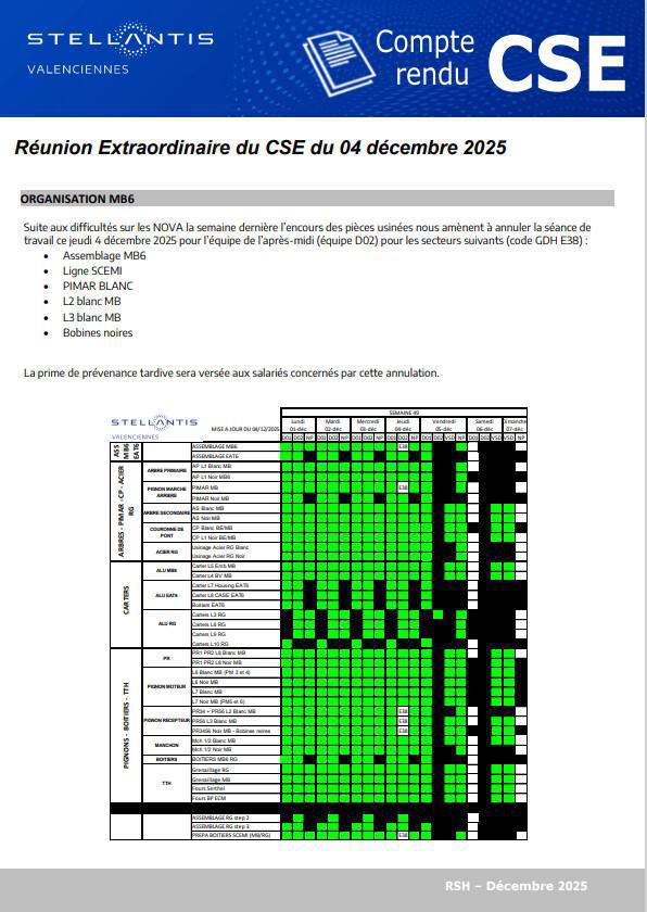  Compte rendu CSE extra du 04 décembre 2025 à 9h00