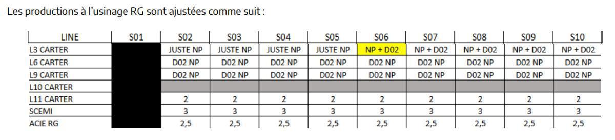 CSE Ordinaire janvier 2026