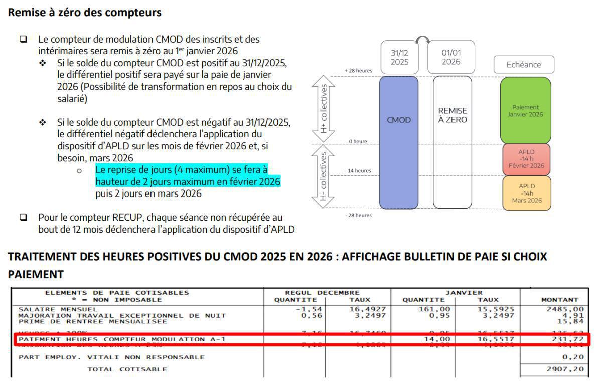 CSE Ordinaire janvier 2026