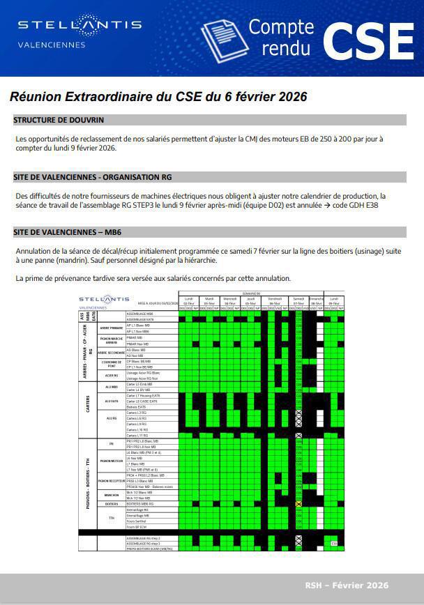 Compte rendu CSE extra du 06 février 2026 à 11h30