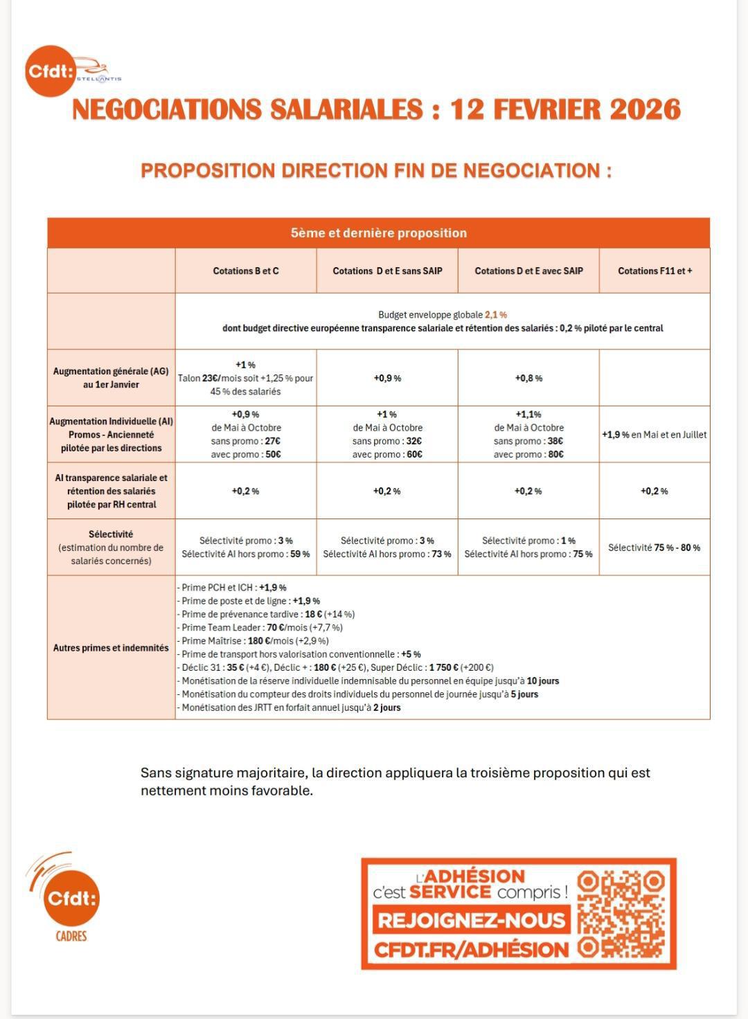 Tract : proposition direction pour les nao 2026