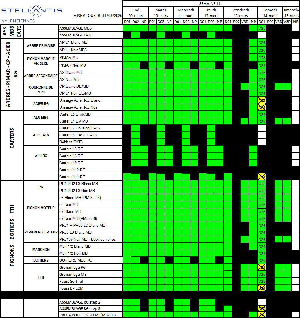 Information CSE sur le calendrier de travail de la semaine 11 Information CSE sur le calendrier de travail de la semaine 11