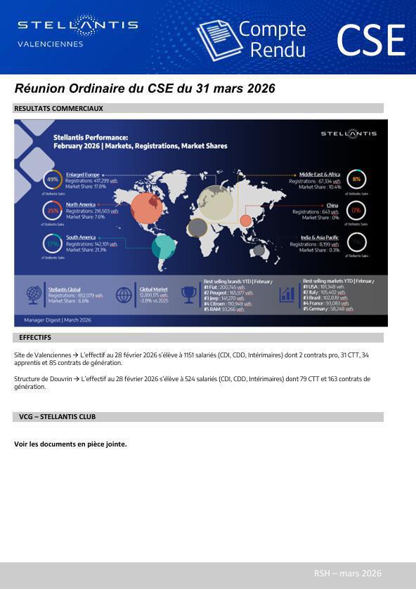 CSE Ordinaire MARS 2026