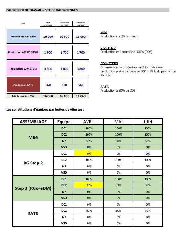 CSE Ordinaire MARS 2026