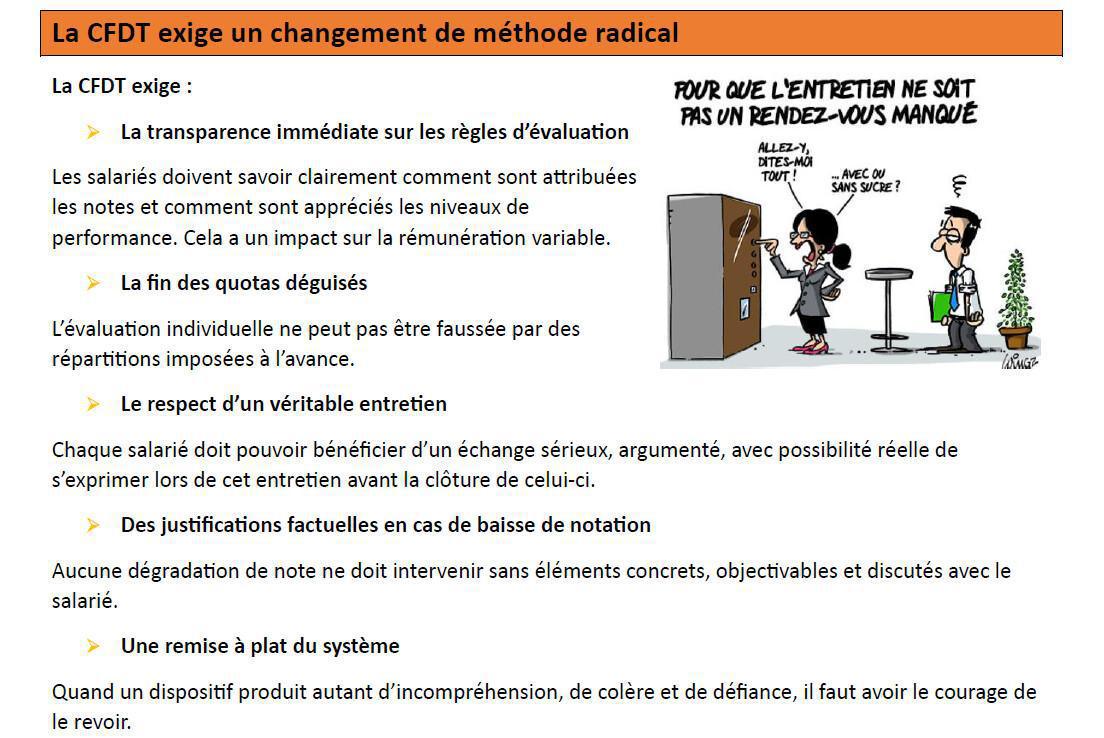 Tract : Résultat de l'enquête évaluation performance 2025