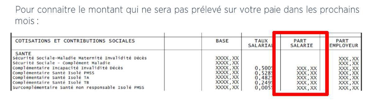 Tract : Observatoire de la protection sociale => suspension des cotisations
