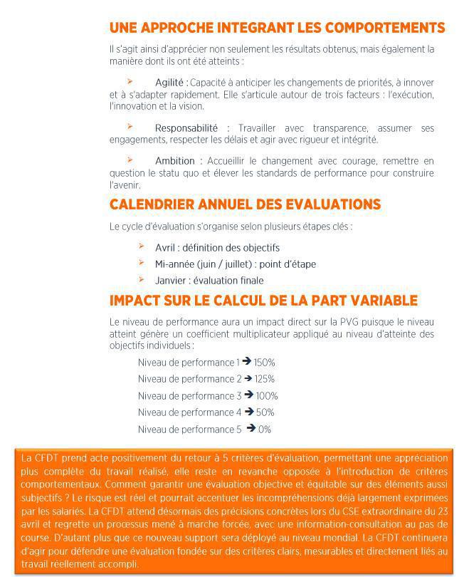 Tract : Evolution entretiens individuels TAM & Cadres