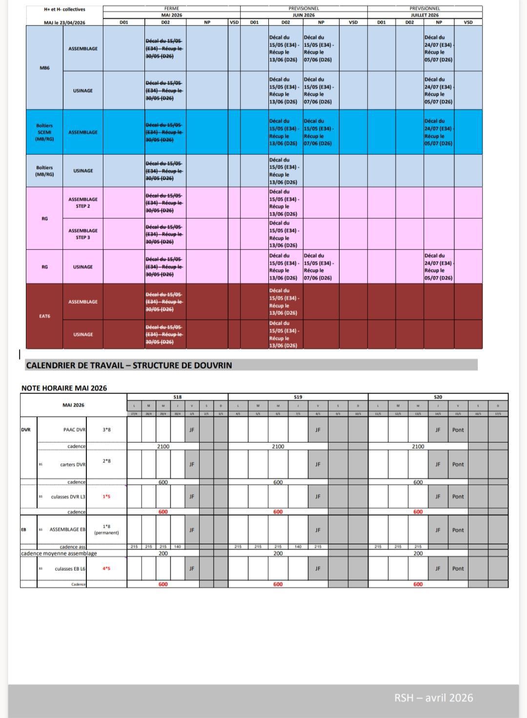 CSE Ordinaire du 28 avril 2026 