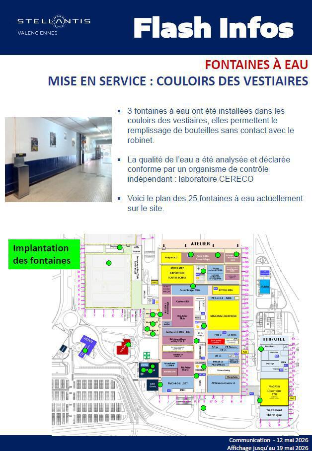Implantation des fontaines de l'usine 