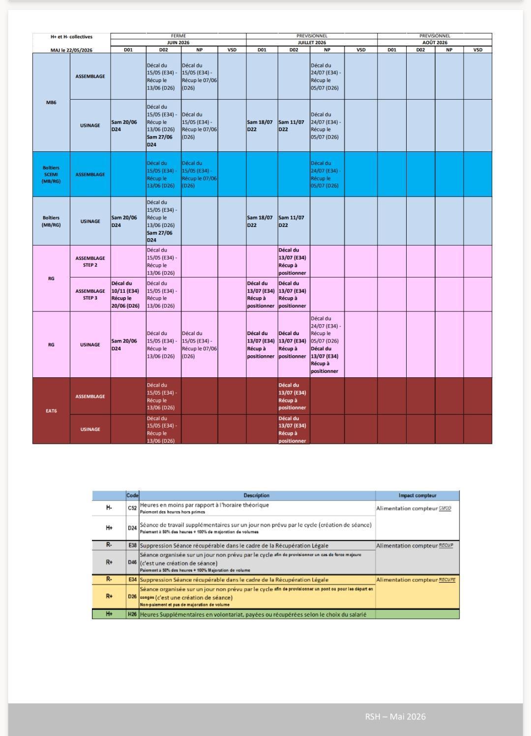 CSE Ordinaire du 28 mai 2026 