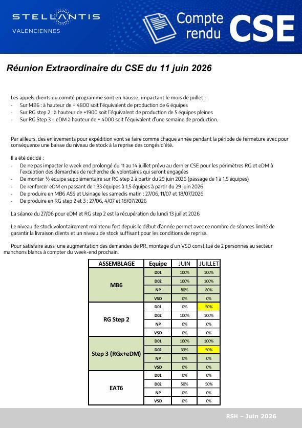 CSE EXTRA du 11 Juin 2026 à 16h00