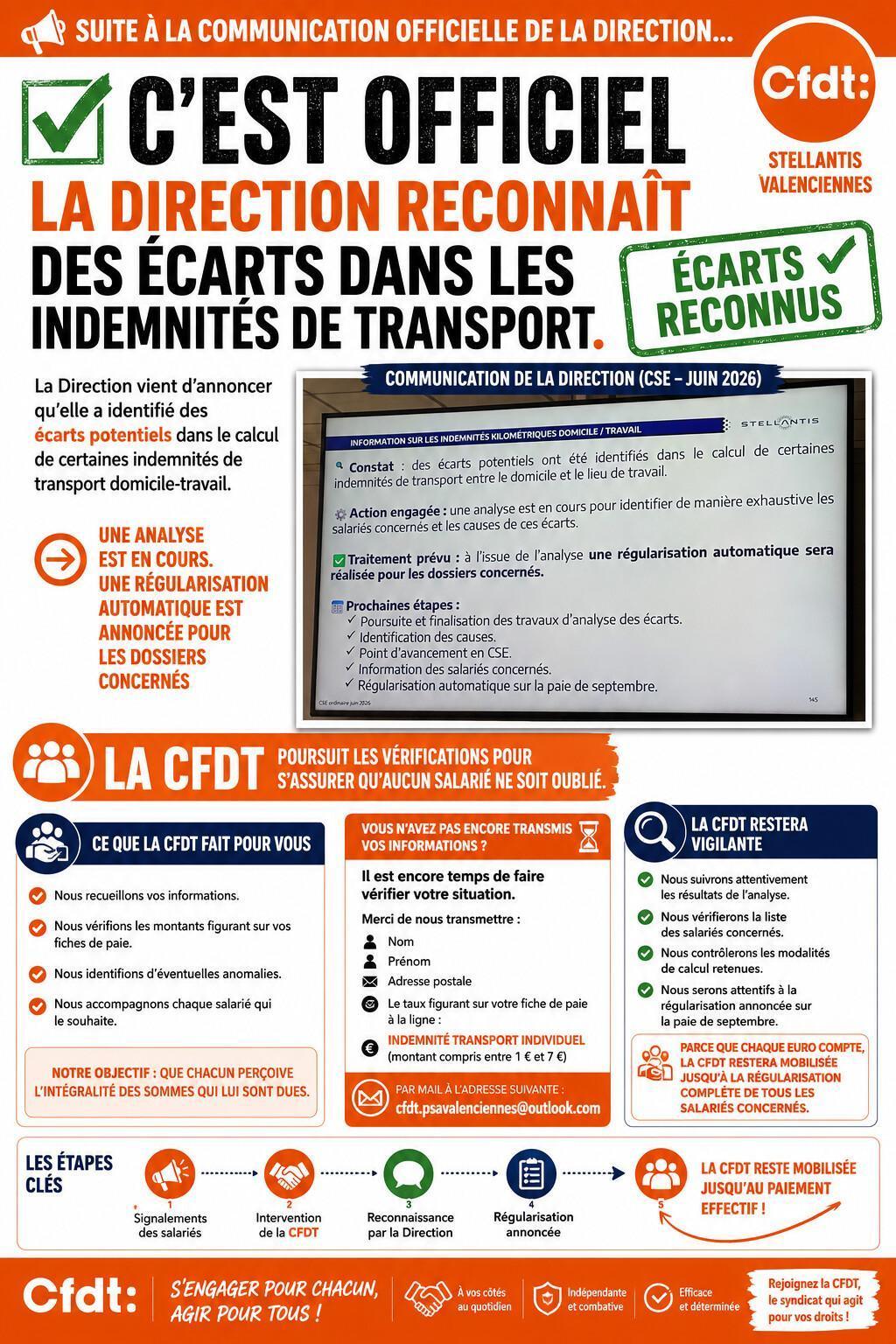 Indemnités de Transport Journalier : La direction répond