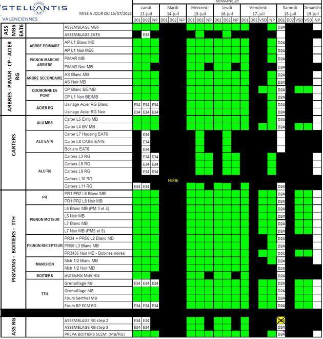 Information CSE sur le calendrier de travail de la semaine 29 Information CSE sur le calendrier de travail de la semaine 29