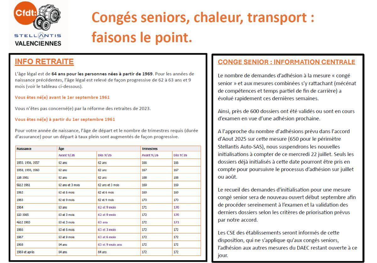 Tract : Congés séniors, plan chaleur ,indemnité transport, on fait le point!