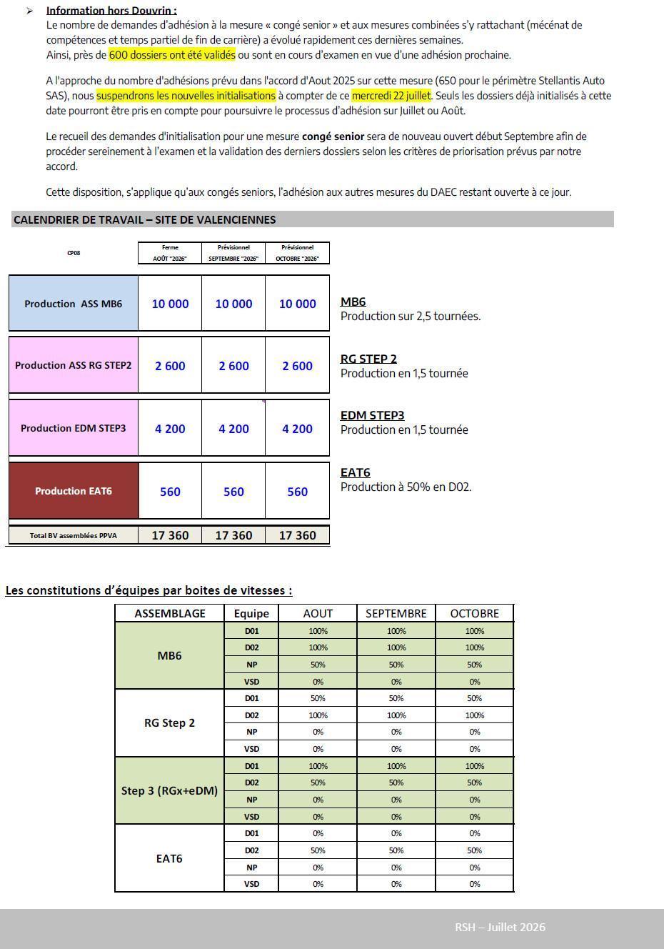 Compte rendu du CSE ordinaire du 23 juillet 2026