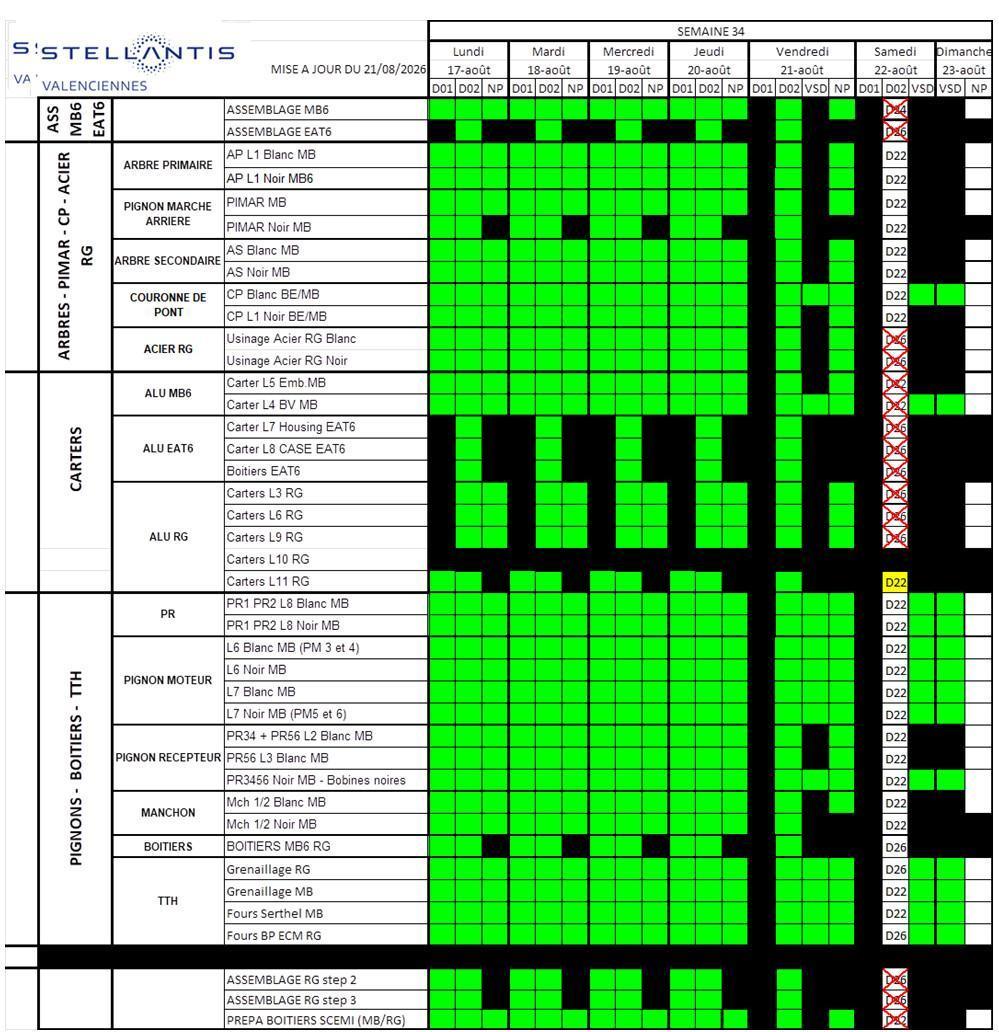 Information CSE sur le calendrier de travail de la semaine 34 (complément)