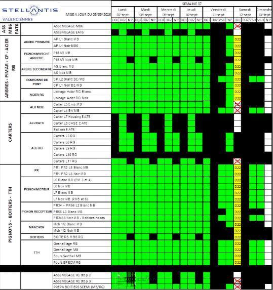Information CSE sur le calendrier de travail de la semaine 37 - complément 