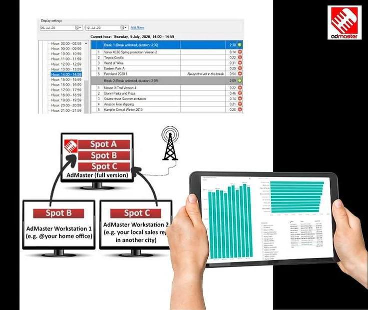 El nuevo software de facturación AdMaster para emisoras de radio y de televisión, a examen El nuevo software de facturación AdMaster para emisoras de radio y de televisión, a examen