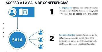 Te ofrecemos tres soluciones gratuitas para facilitar el teletrabajo- Covid19 Te ofrecemos tres soluciones gratuitas para facilitar el teletrabajo- Covid19