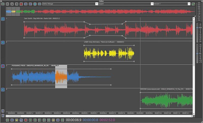 Automatizació per a ràdios i cadenes Automatizació per a ràdios i cadenes
