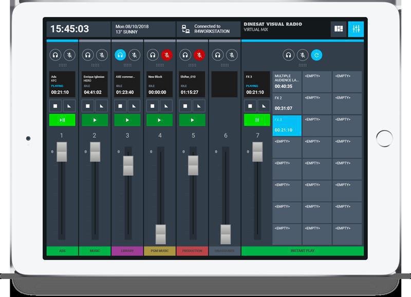 Automatizació per a ràdios i cadenes Automatizació per a ràdios i cadenes