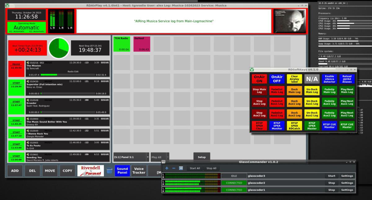 Automatizació per a ràdios i cadenes Automatizació per a ràdios i cadenes