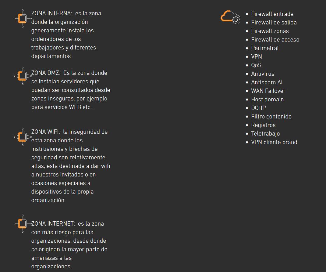 COMUNICACIONS SEGURES COMUNICACIONS SEGURES