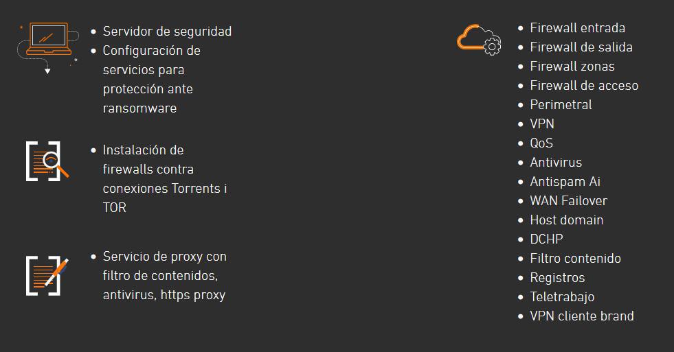 CIBERSEGURETAT A LES EMPRESES CIBERSEGURETAT A LES EMPRESES