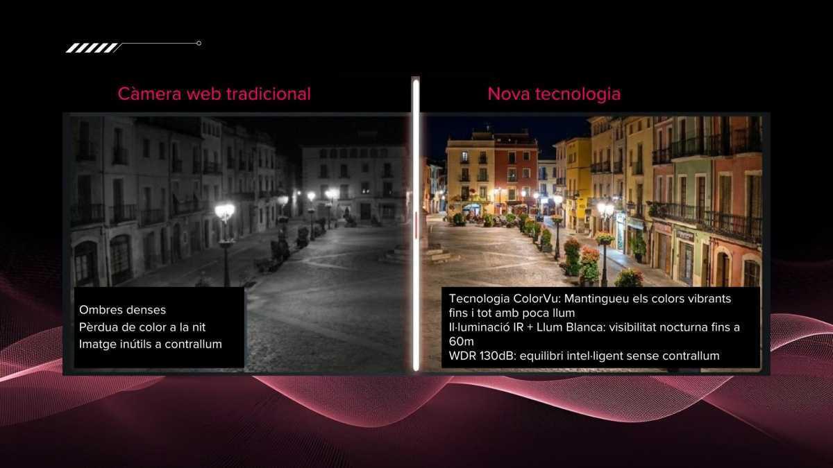 Territori en directe, intel·ligència en acció Territori en directe, intel·ligència en acció