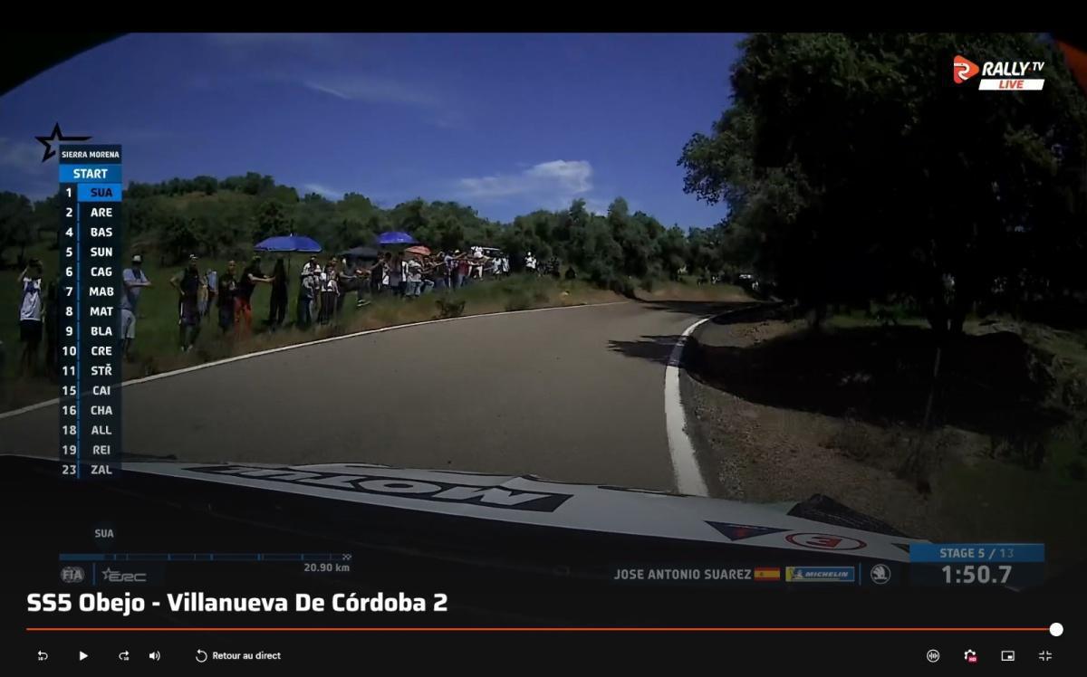 16:00 | TC5 Obejo - Villanueva de Córdoba › [FOTO] MUY URGENTE, necesitamos que de manera URGENTE os quitéis de este sitio o nos veremos obligados a NEUTRALIZAR el tramo. Gracias.