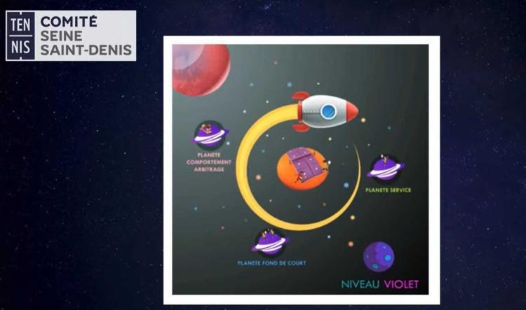 Jeu des plus petites passes du monde au mur