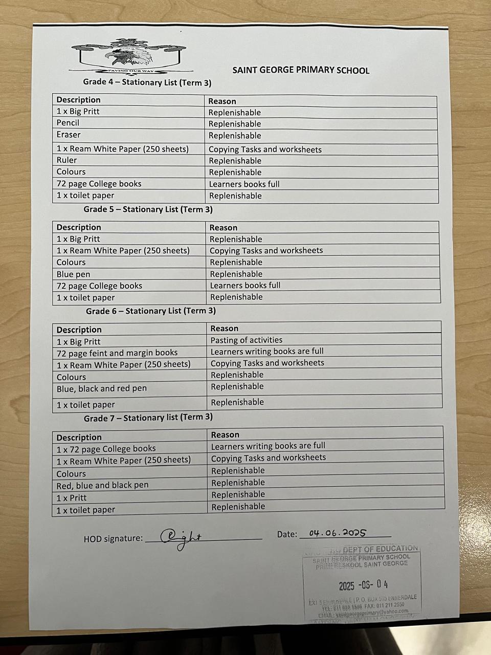 TERM 3 STATIONERY LISTS