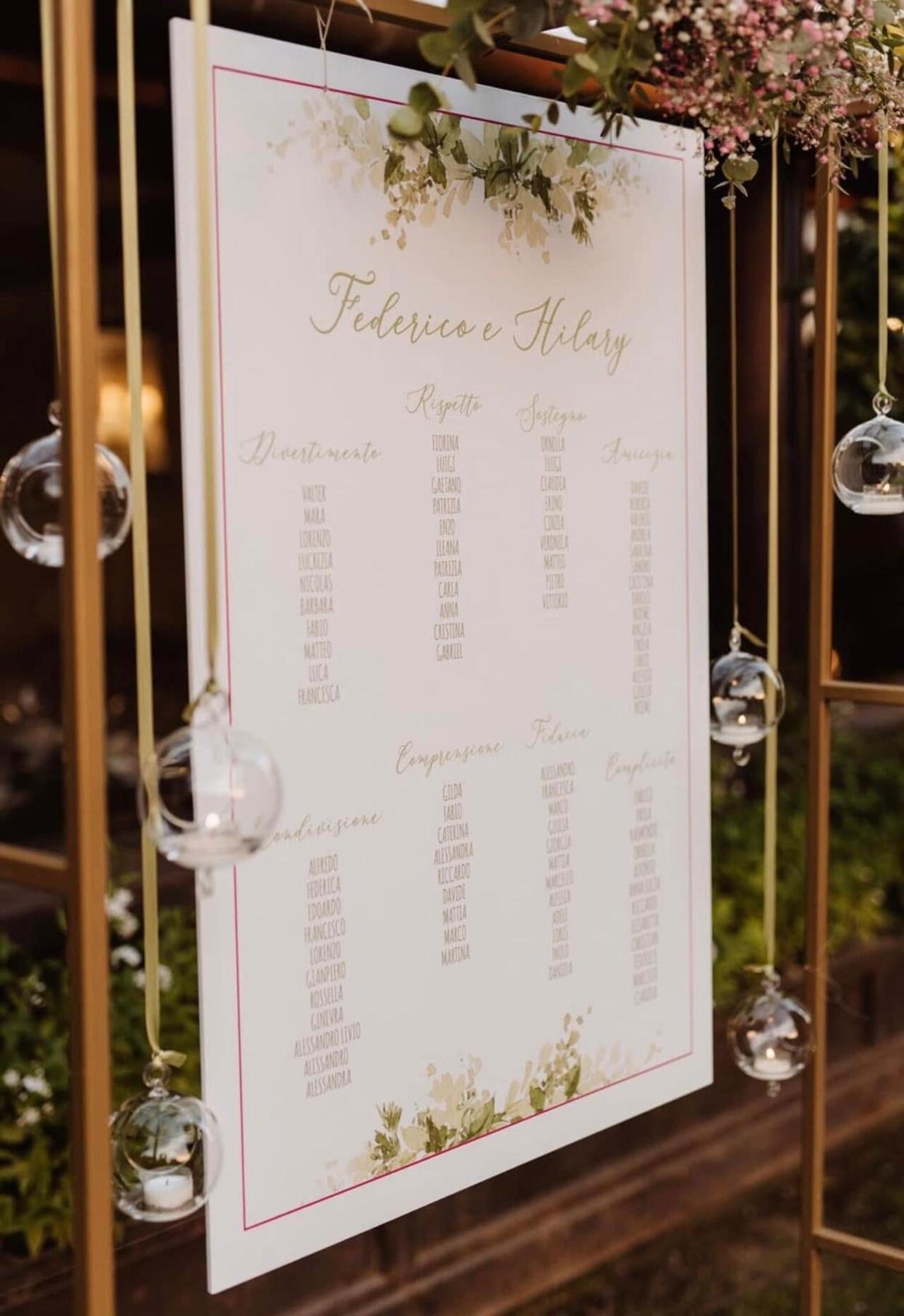 Tableau