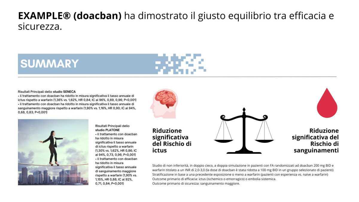 ESEMPIO | Il giusto equilibrio tra efficacia e sicurezza (PDF + Testo)