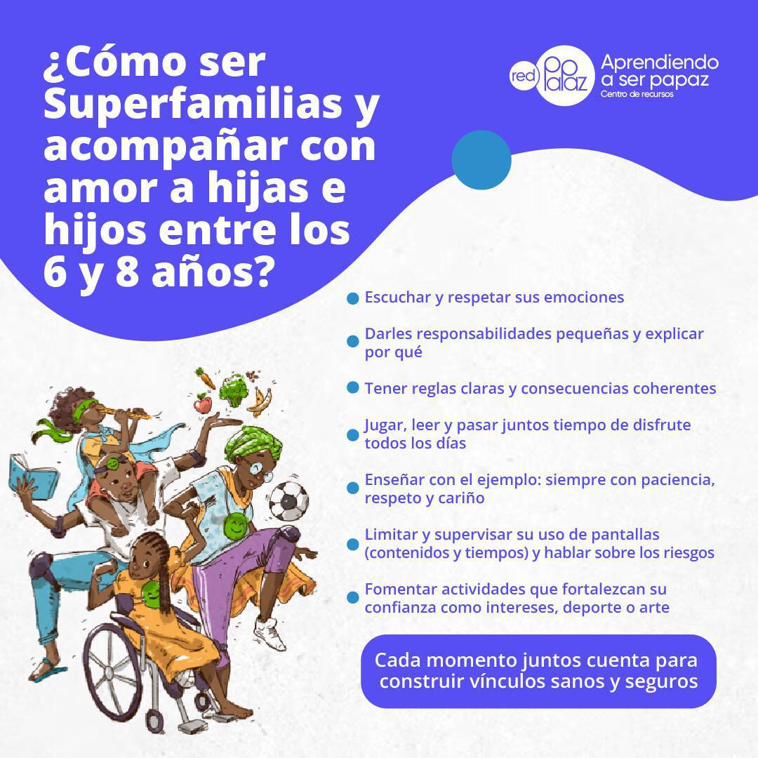 Boletín Aprendiendo a Ser PaPaz - Superfamilias - Convertirnos en superfamilias: acompañar con amor a hijas e hijos entre los 6 y 8 años