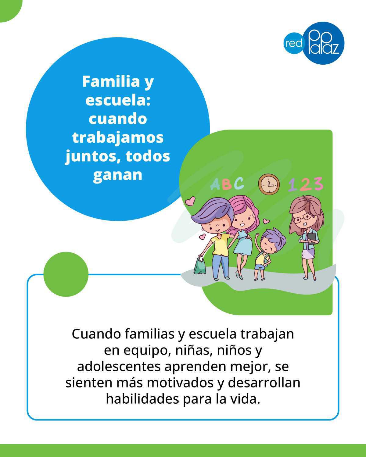 Saberes en Red - Trabajo en Llave: Alianza Familia Escuela