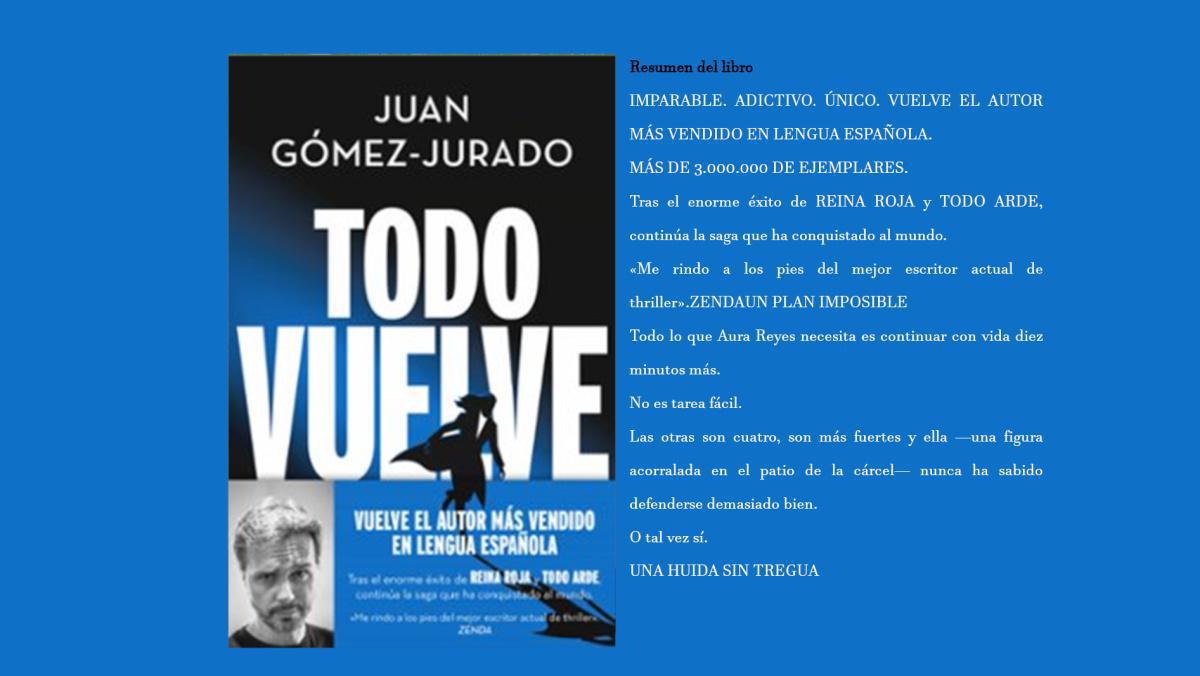 ¡Descubre las Novedades para adultos/juvenil este Enero de 2024! ¡Descubre las Novedades para adultos/juvenil este Enero de 2024!