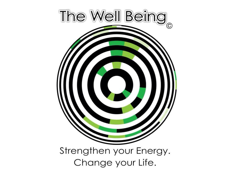 The Well Being