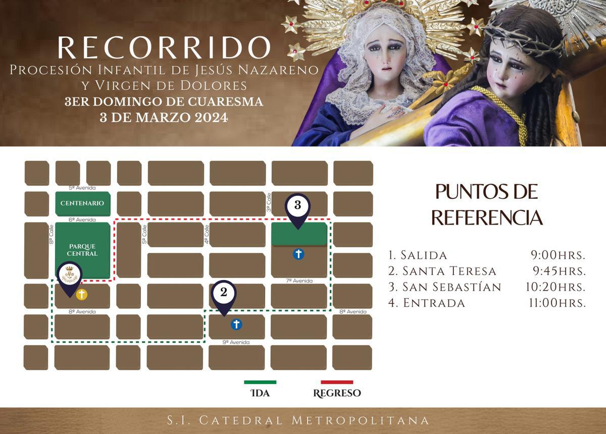 Recorrido procesión infantil Jesús Nazareno y Virgen de Dolores