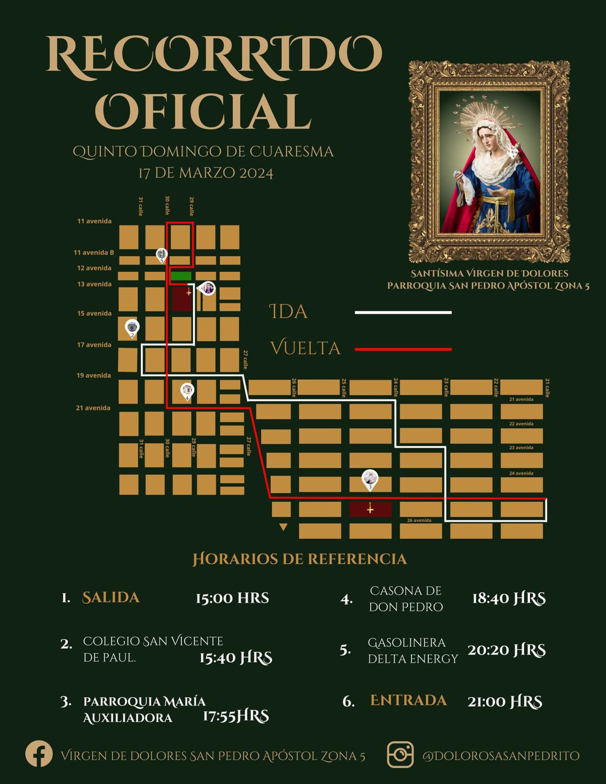 Recorrido Jesús Nazareno de la Salvación, San Pedrito zona 5