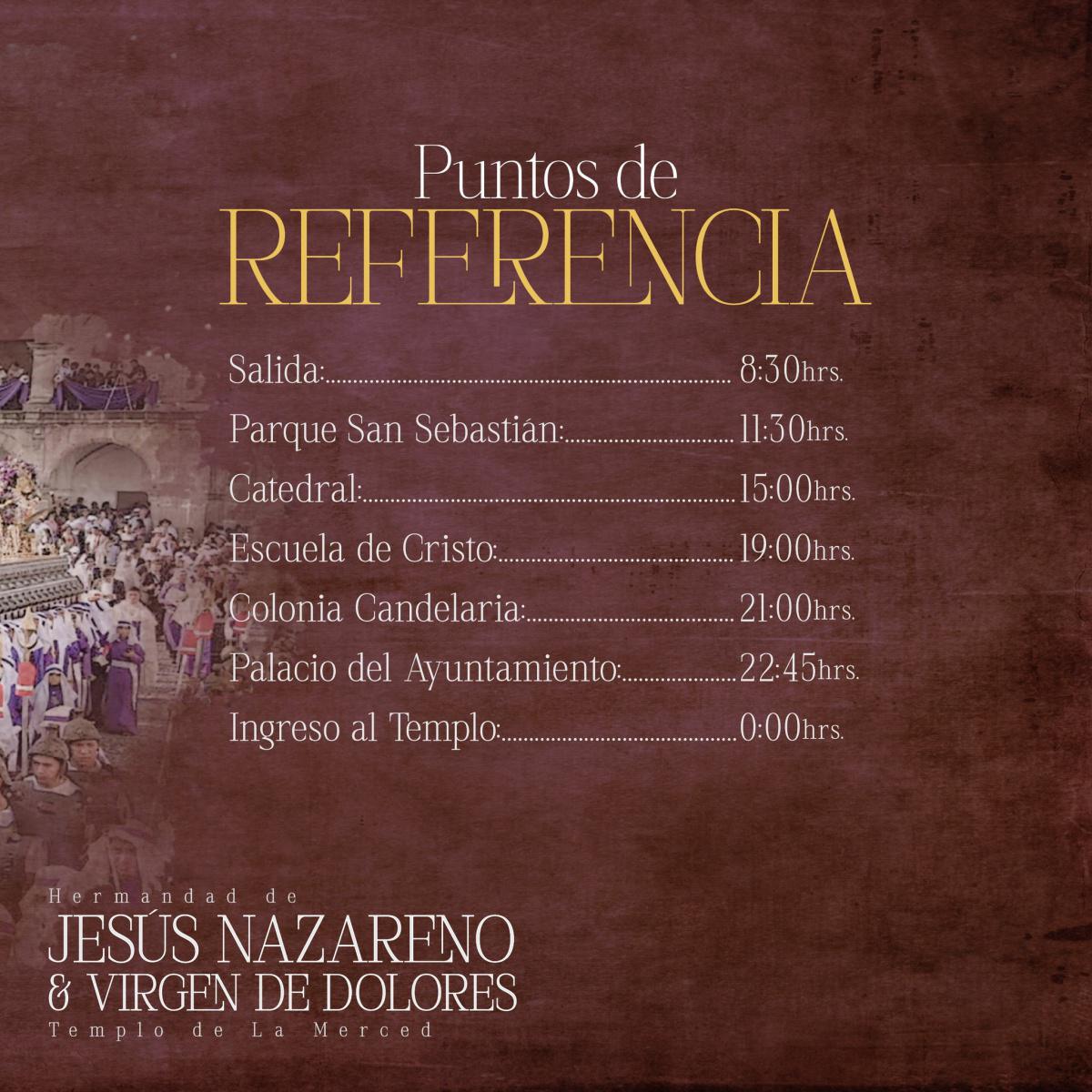 Recorrido de la Reseña Jesús de la Merced