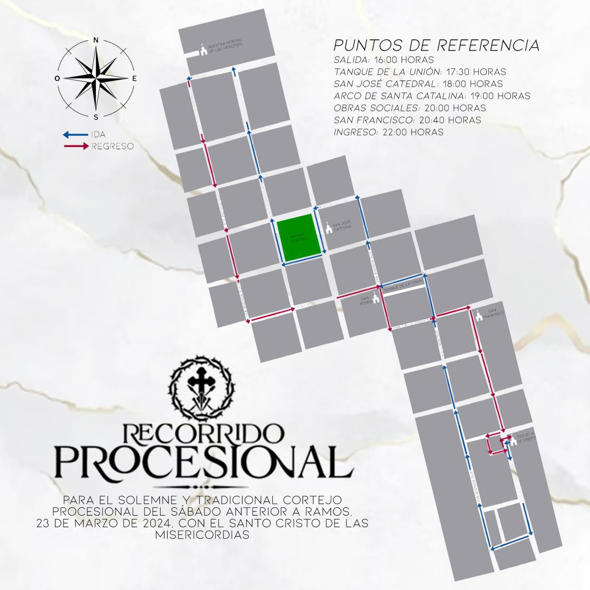 Recorrido Santo Cristo de las Misericordias