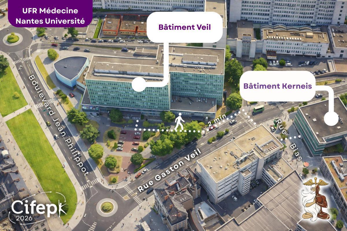 Le lieu du congrès Le lieu du congrès