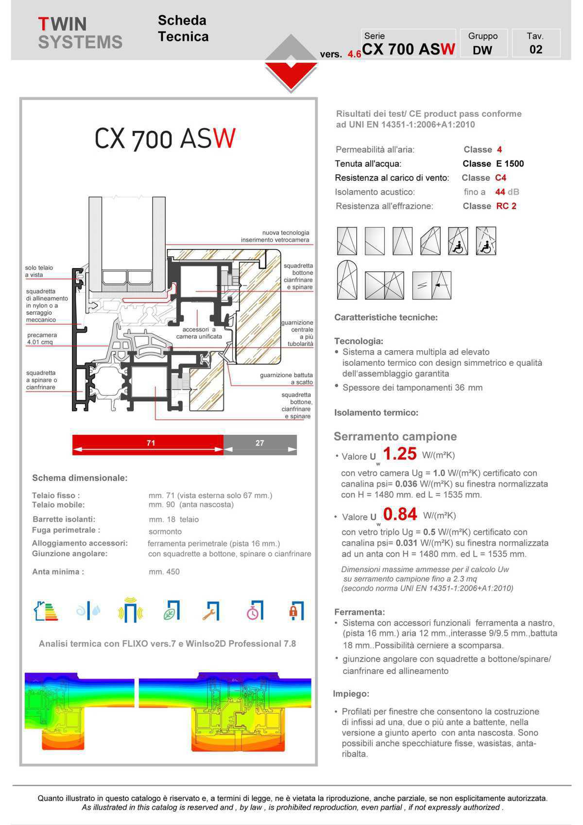CX 700 ASW