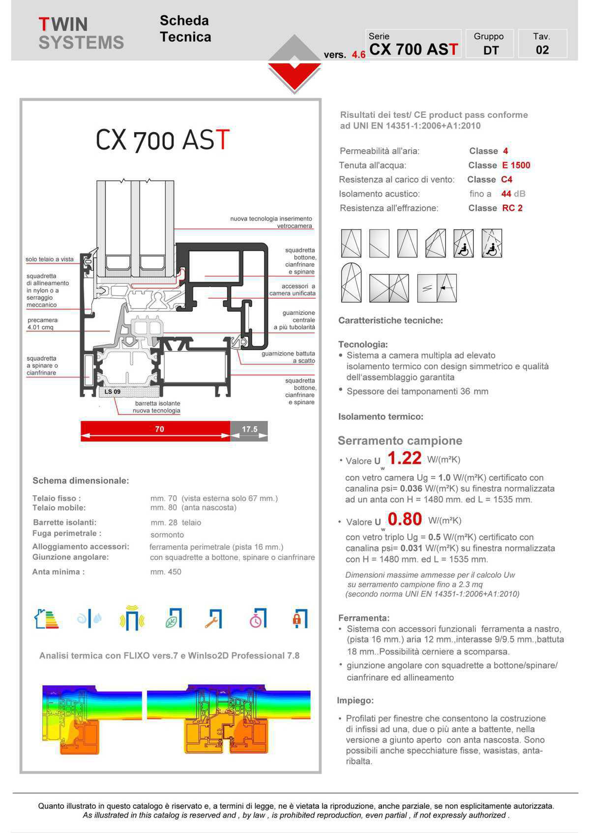CX 700 AST