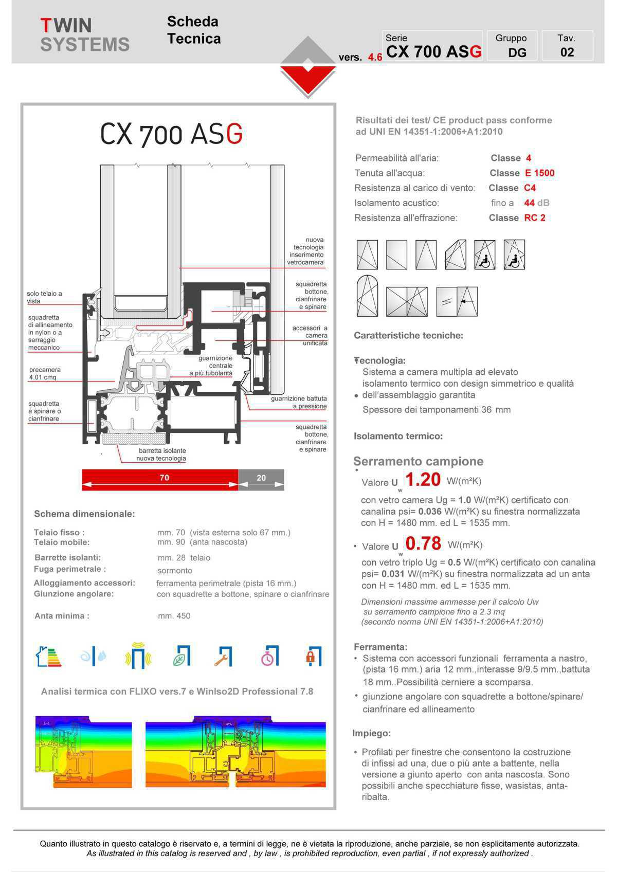 CX 700 ASG
